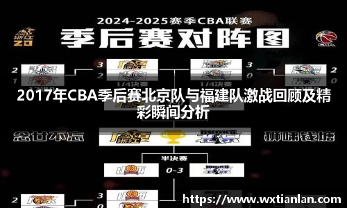 2017年CBA季后赛北京队与福建队激战回顾及精彩瞬间分析