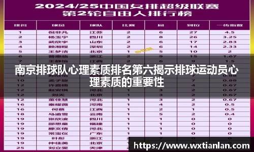 南京排球队心理素质排名第六揭示排球运动员心理素质的重要性