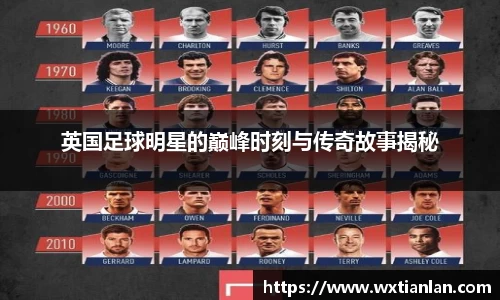 英国足球明星的巅峰时刻与传奇故事揭秘