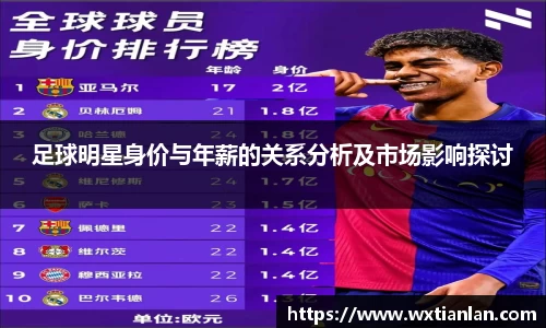 足球明星身价与年薪的关系分析及市场影响探讨