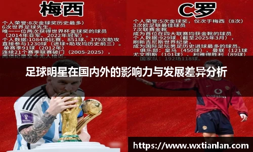 足球明星在国内外的影响力与发展差异分析